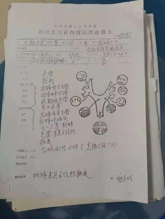 2cf6e0b2c5cf7a0a13455e48c90f301