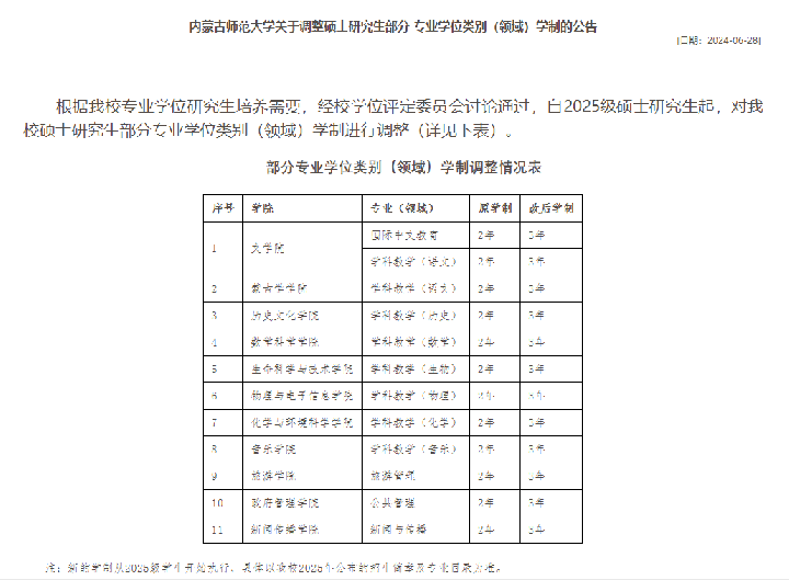 截图来源:内蒙古师范大学