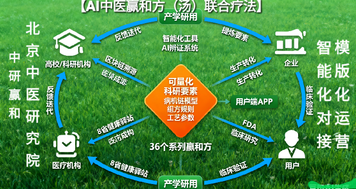 微信图片_20251201140146